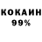 Дистиллят ТГК концентрат Solaris _